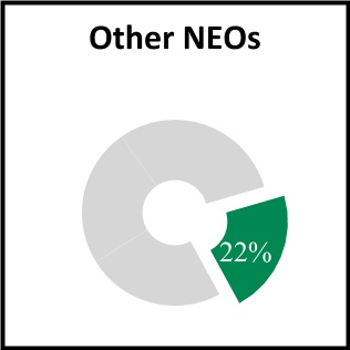 chart-1edc7c06cc6b490ea871.jpg